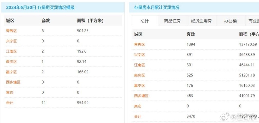 新澳门六开奖结果资料查询,全面释义解释落实