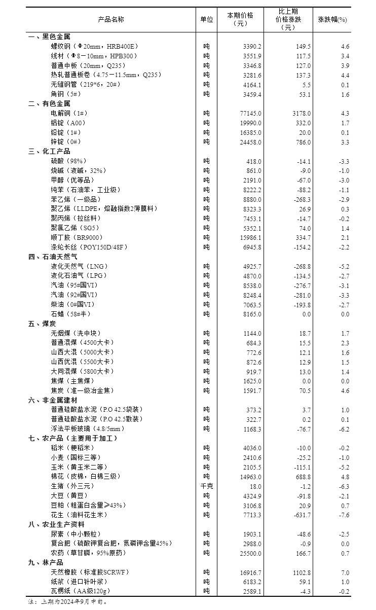 新澳天天开奖资料大全三中三,全面释义解释落实