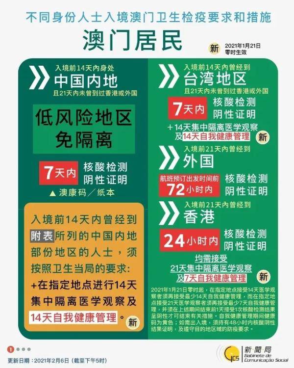 新澳门免费资料大全在线查看,全面释义解释落实
