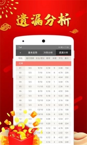 红姐心水高手论坛资料查询,全面释义解释落实