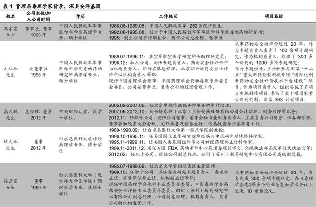 香港正版资料全年资料有限公司,全面释义解释落实