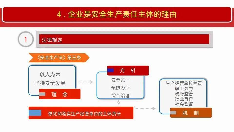 资讯 第227页