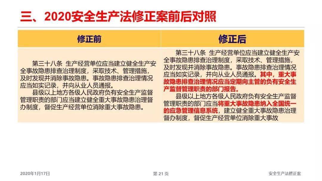 新澳资料大全正版资料,全面释义解释落实