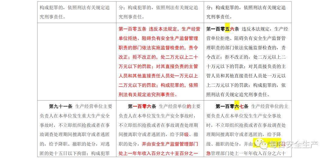 今晚9:30新澳门开什么,全面释义解释落实