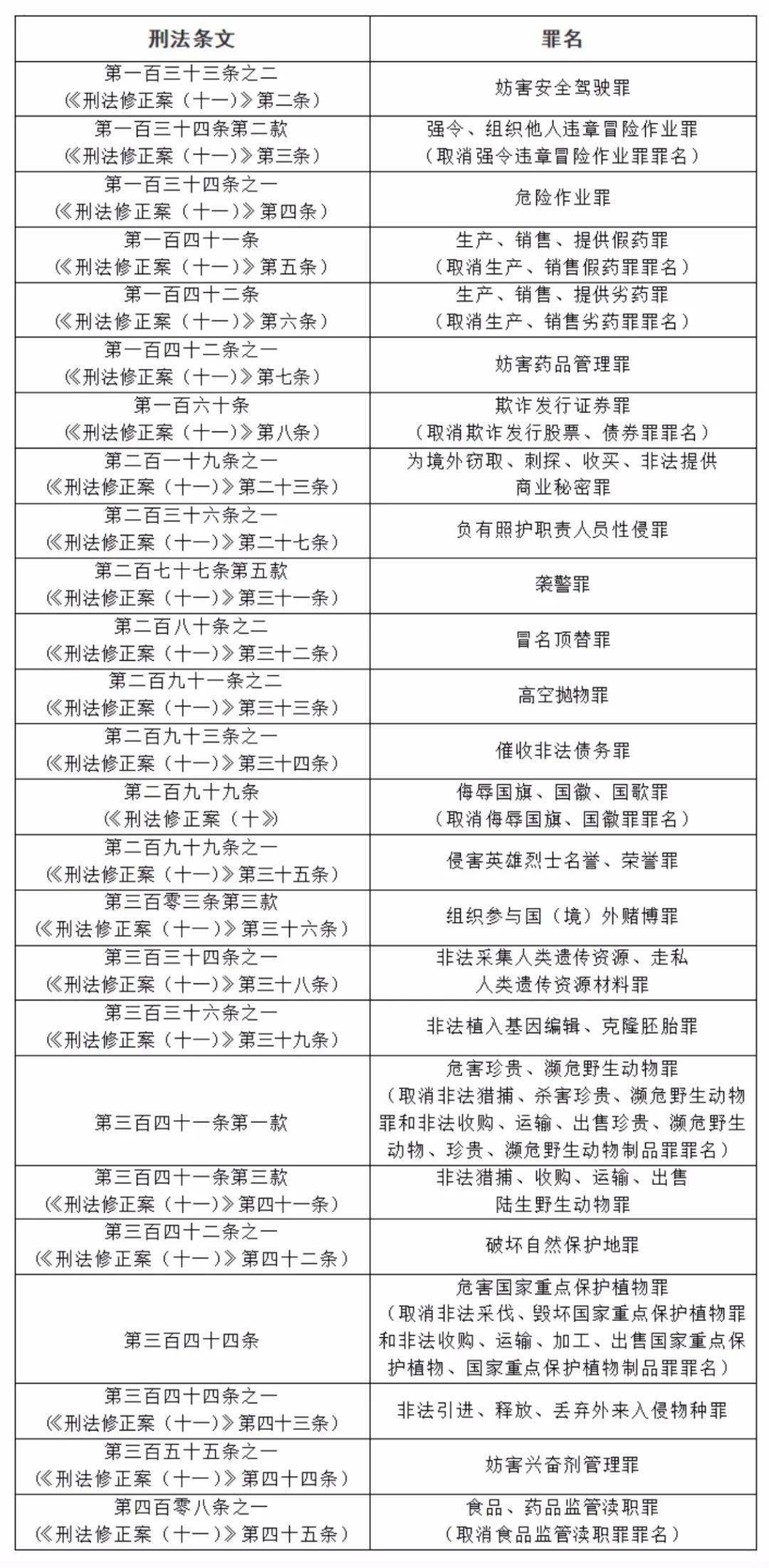 新奥彩最新资料查询,全面释义解释落实