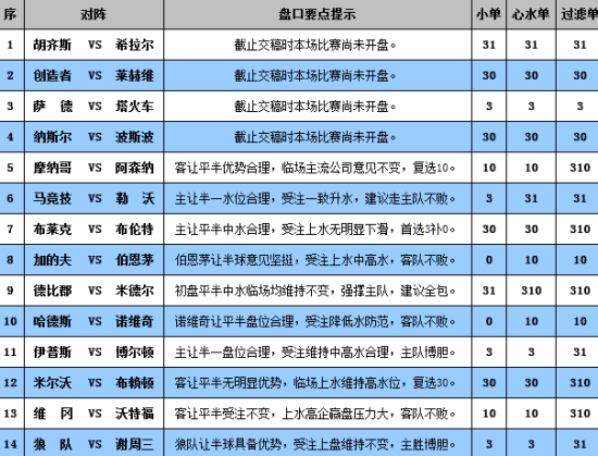 新澳门彩历史开奖记录走势图,全面释义解释落实