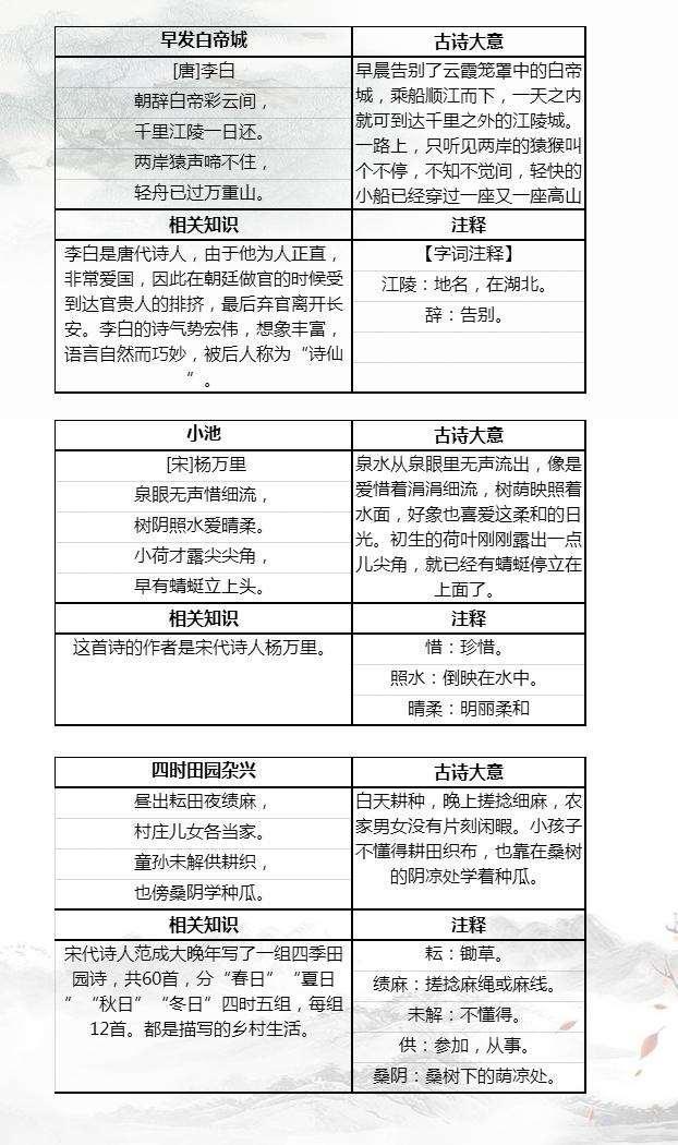 精准黄大仙内部资料大全,全面释义解释落实