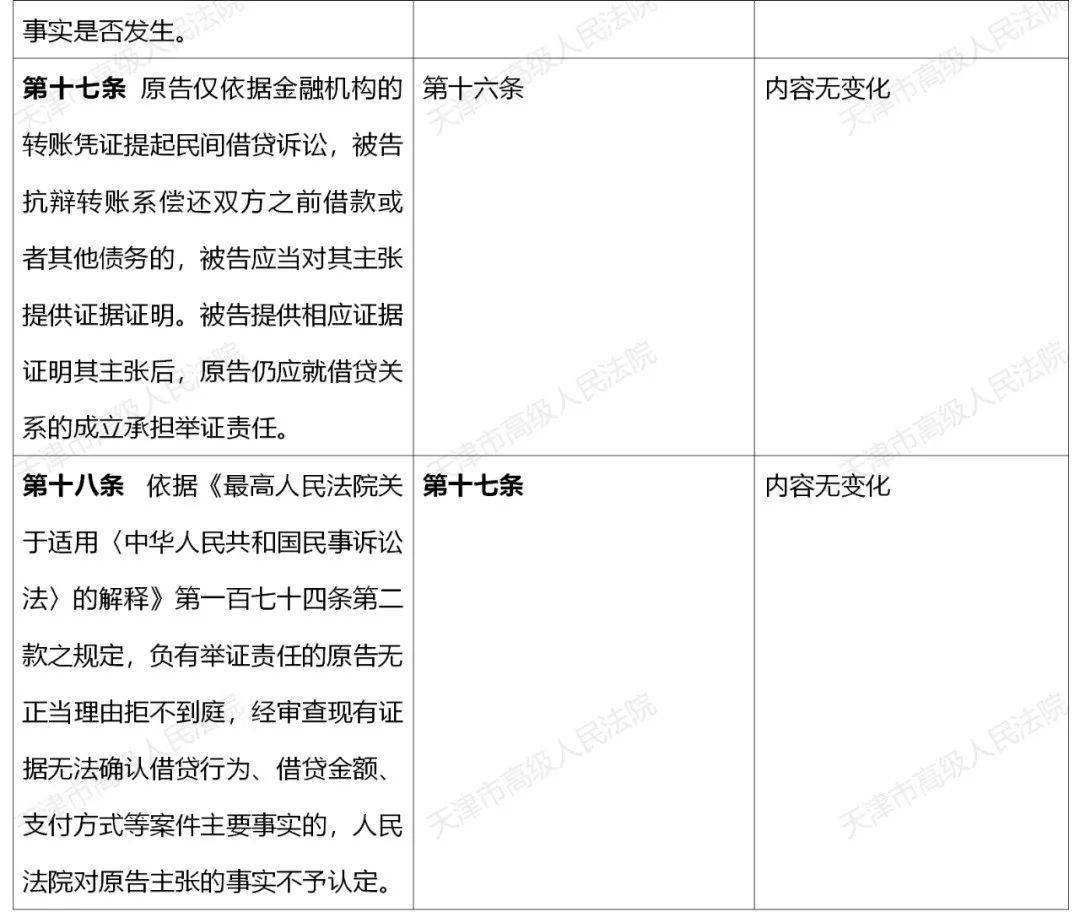 二四六香港免费开奖记录香泥,全面释义解释落实