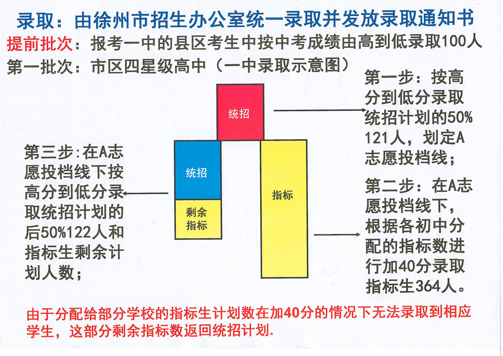 一码一肖一特一中2025,全面释义解释落实