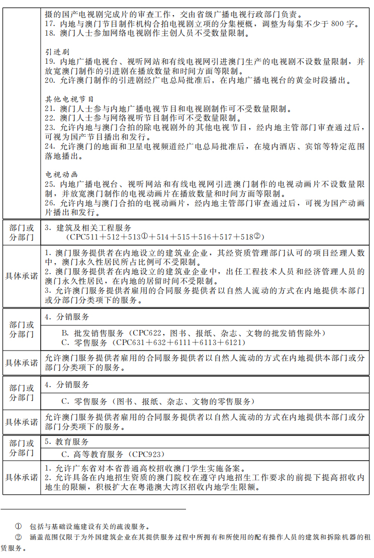 新奥门资料免费资料,全面释义解释落实
