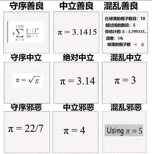 百科 第218页