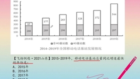 2025正版资料澳门跑狗图跑狗图2025年今期,全面释义解释落实
