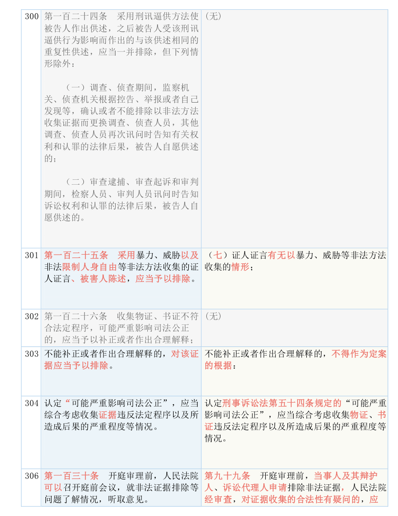 最准一肖100%最准的资料,全面释义解释落实