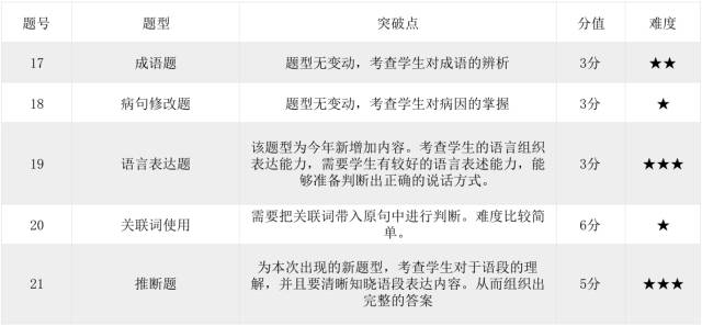 澳门最准真正确资料大全,全面释义解释落实