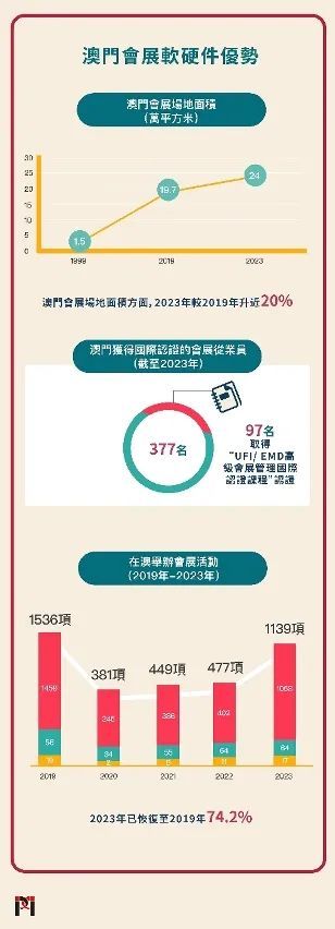 澳门传真澳门正版传真,全面释义解释落实