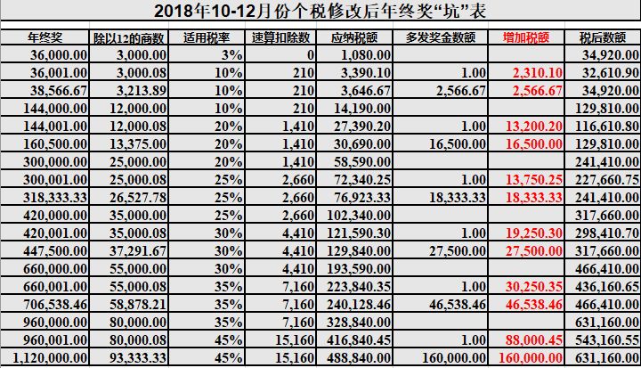 2025六开彩天天免费资料大全,全面释义解释落实