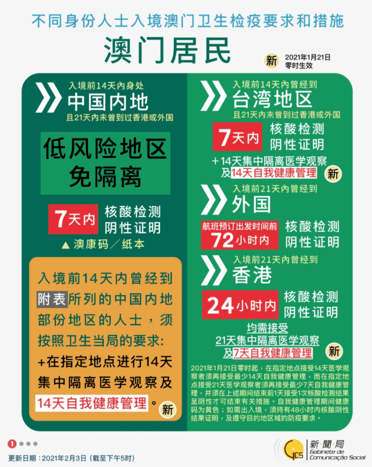 新澳今天最新免费资料,全面释义解释落实