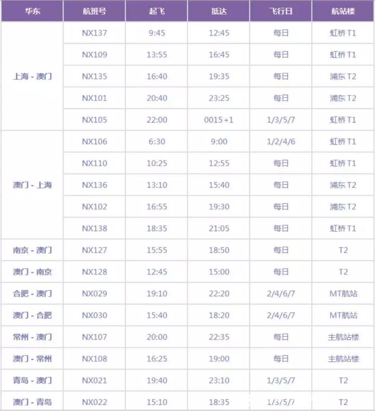 2025今晚澳门开大众网,全面释义解释落实