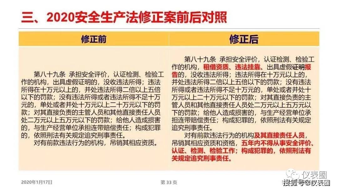 4949澳门免费精准大全,全面释义解释落实