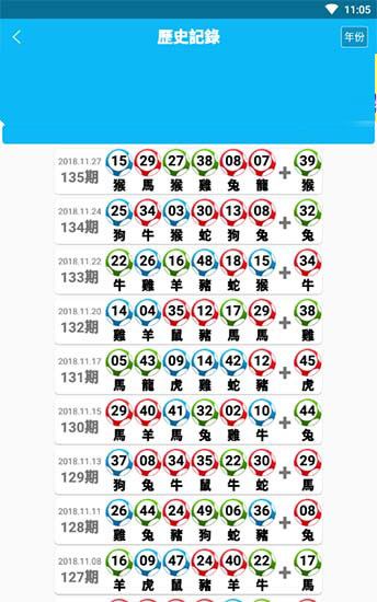 777788888管家婆必开一肖,全面释义解释落实