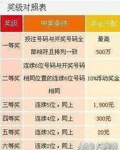 777777788888888最快开奖,全面释义解释落实