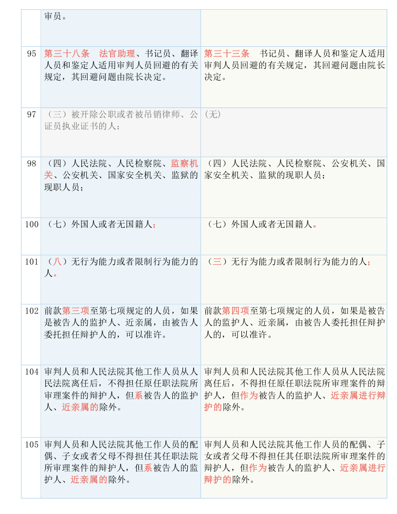管家一码中一肖,全面释义解释落实
