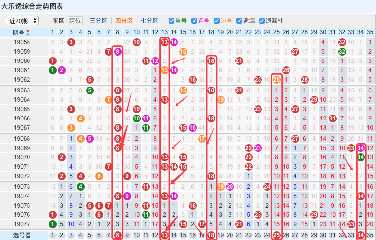 澳门六开彩今晚开奖结果查询表最新,全面释义解释落实
