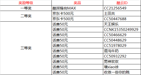 百科 第209页