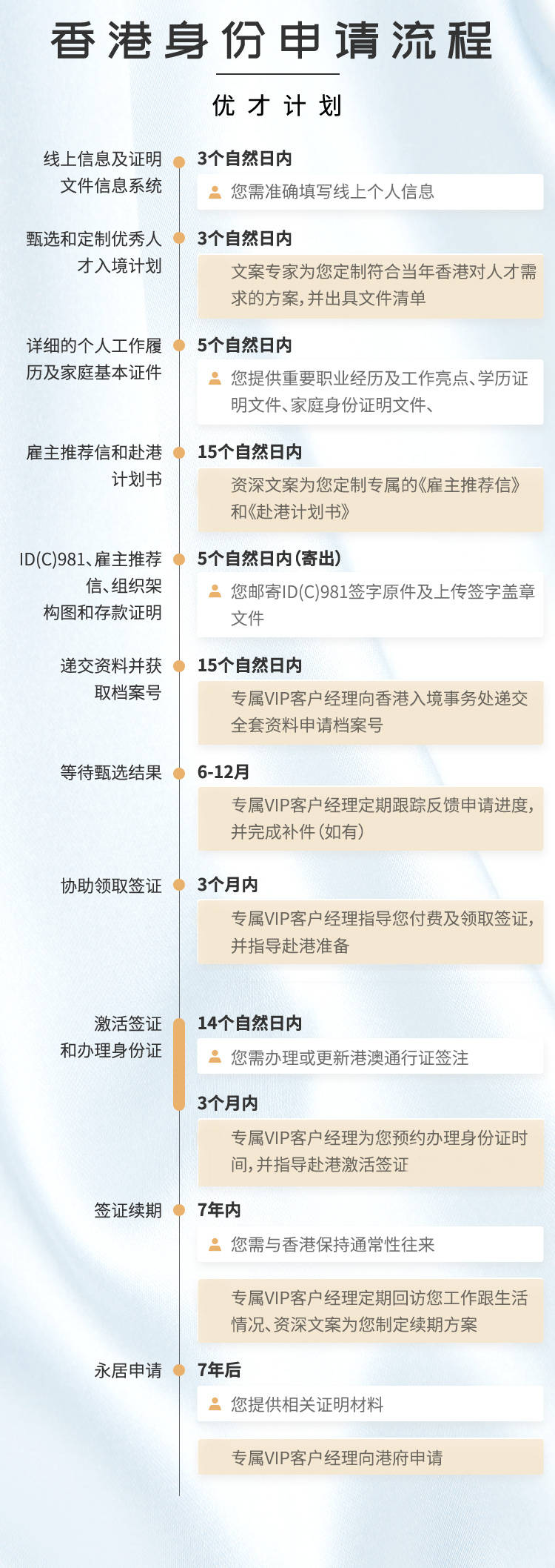 香港2025最准马资料免费,全面释义解释落实