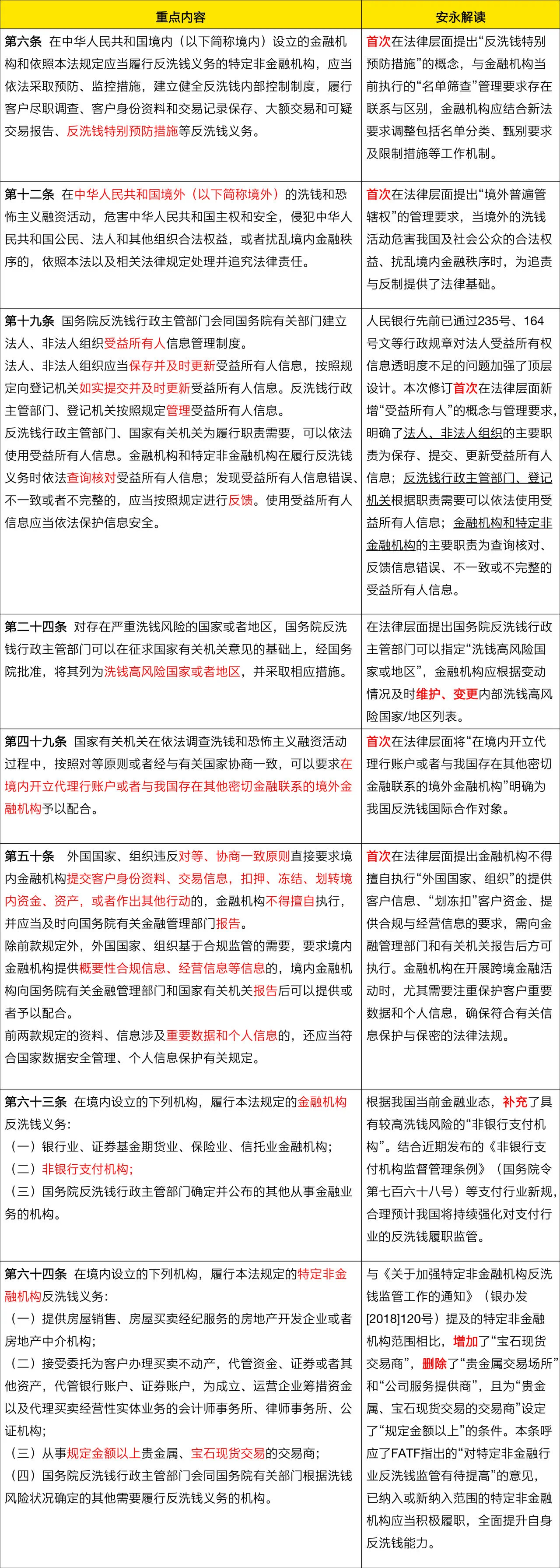 一码一肖100%的资料,全面释义解释落实