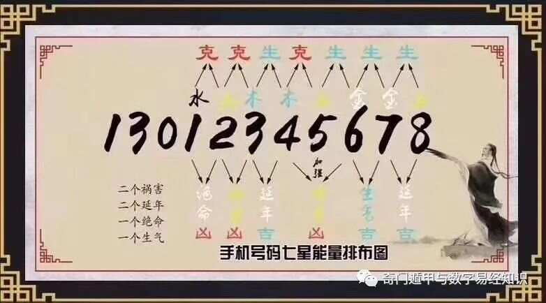 7777788888精准玄机,全面释义解释落实
