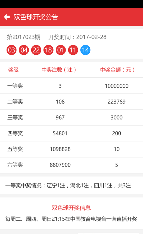 资讯 第209页