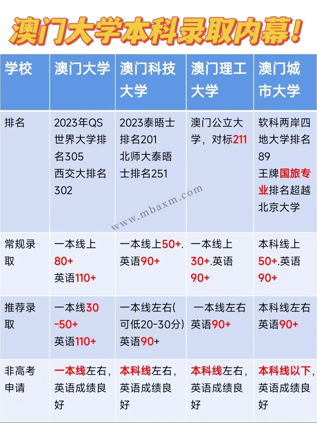 今晚必中一码一肖澳门准确9995,全面释义解释落实