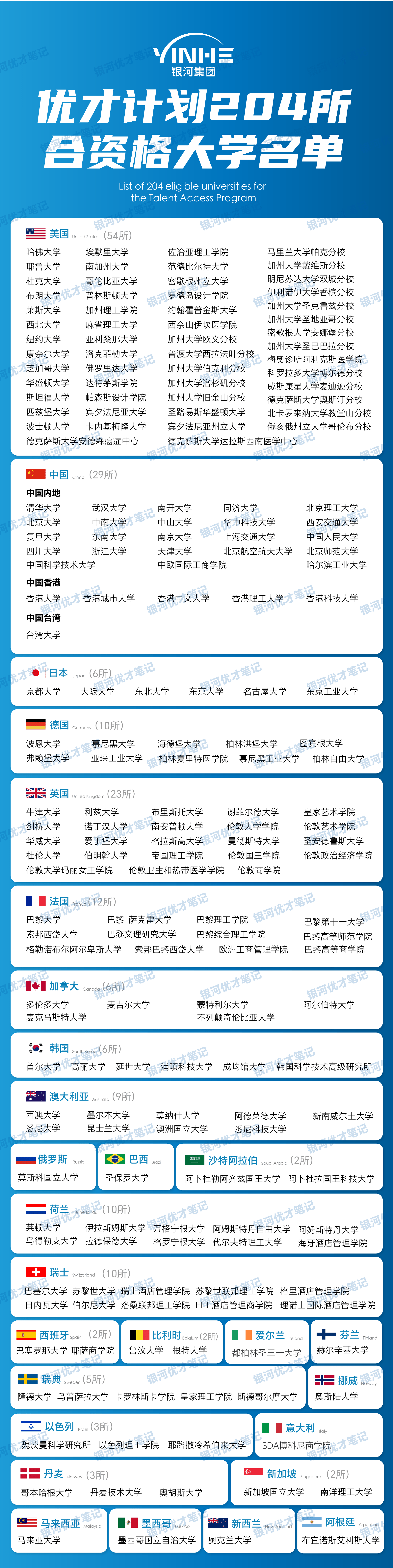 2025年香港历史开奖记录查询,全面释义解释落实