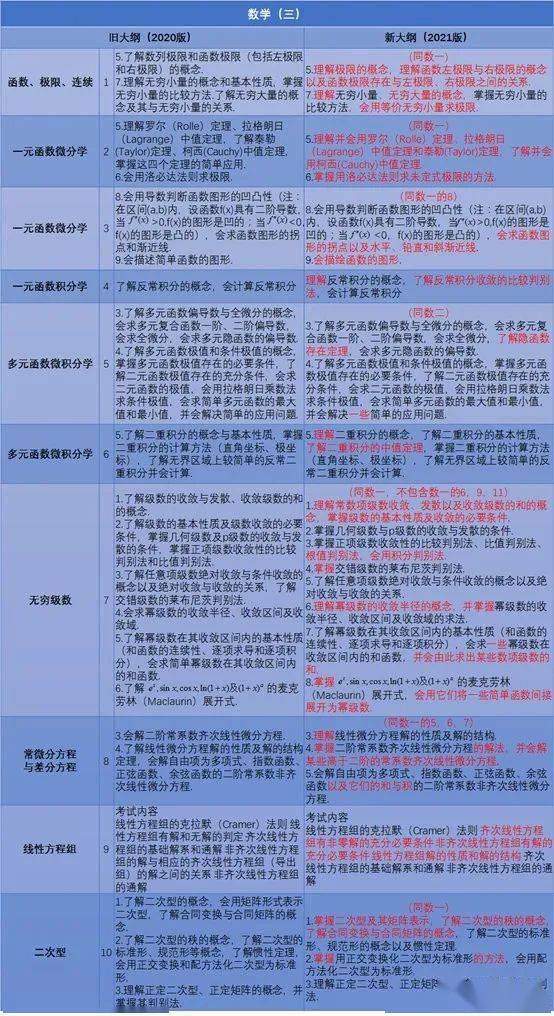 2025新澳门的资料大全下载,全面释义解释落实