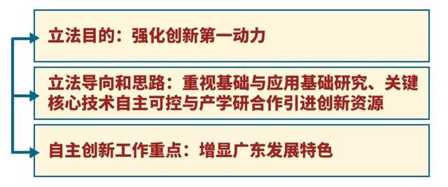 澳门挂牌正版挂牌完整挂牌大全,全面释义解释落实