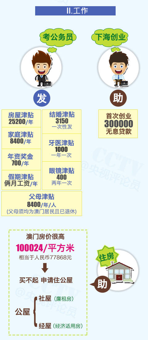 新澳门天天开奖资料大全,全面释义解释落实