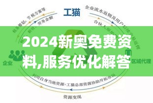 2025新奥精准版资料,全面释义解释落实