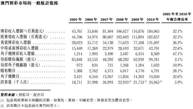 澳门彩结果历史记录,全面释义解释落实