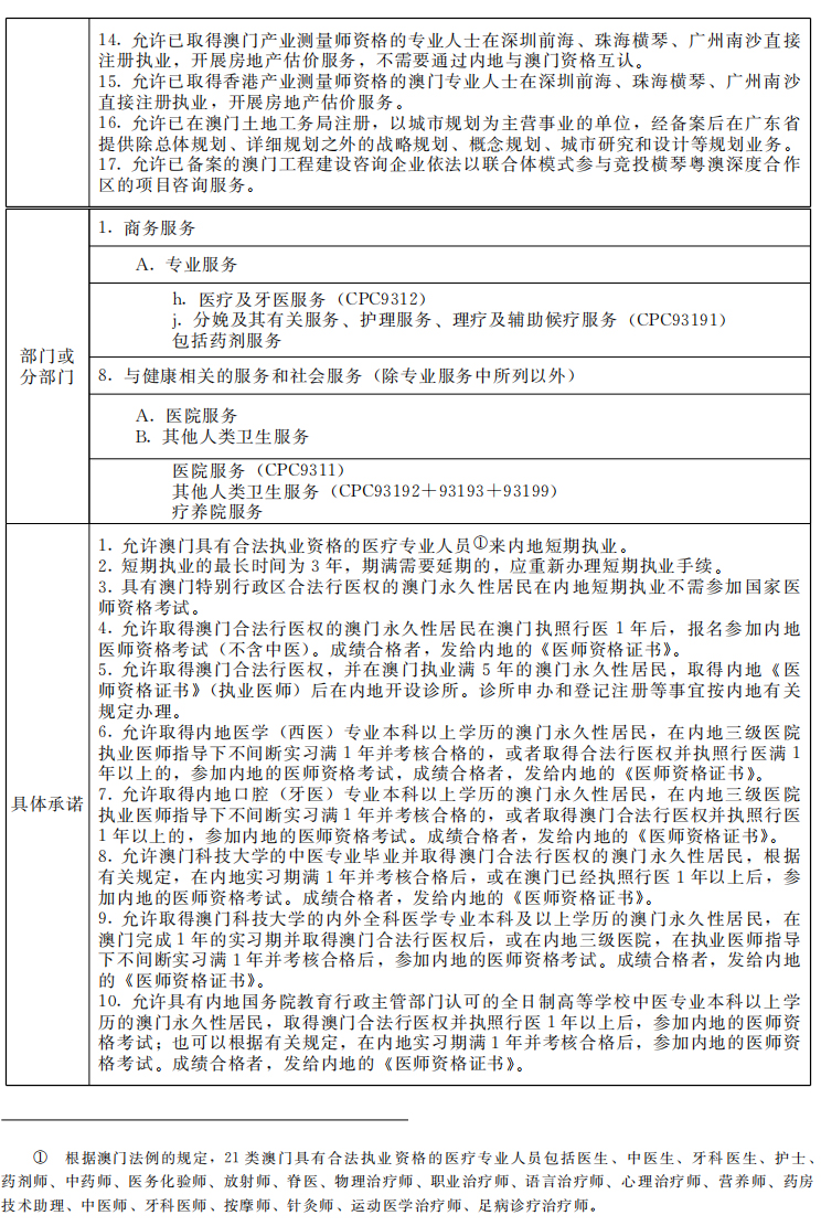 澳门正版内部马会绝密资料,全面释义解释落实