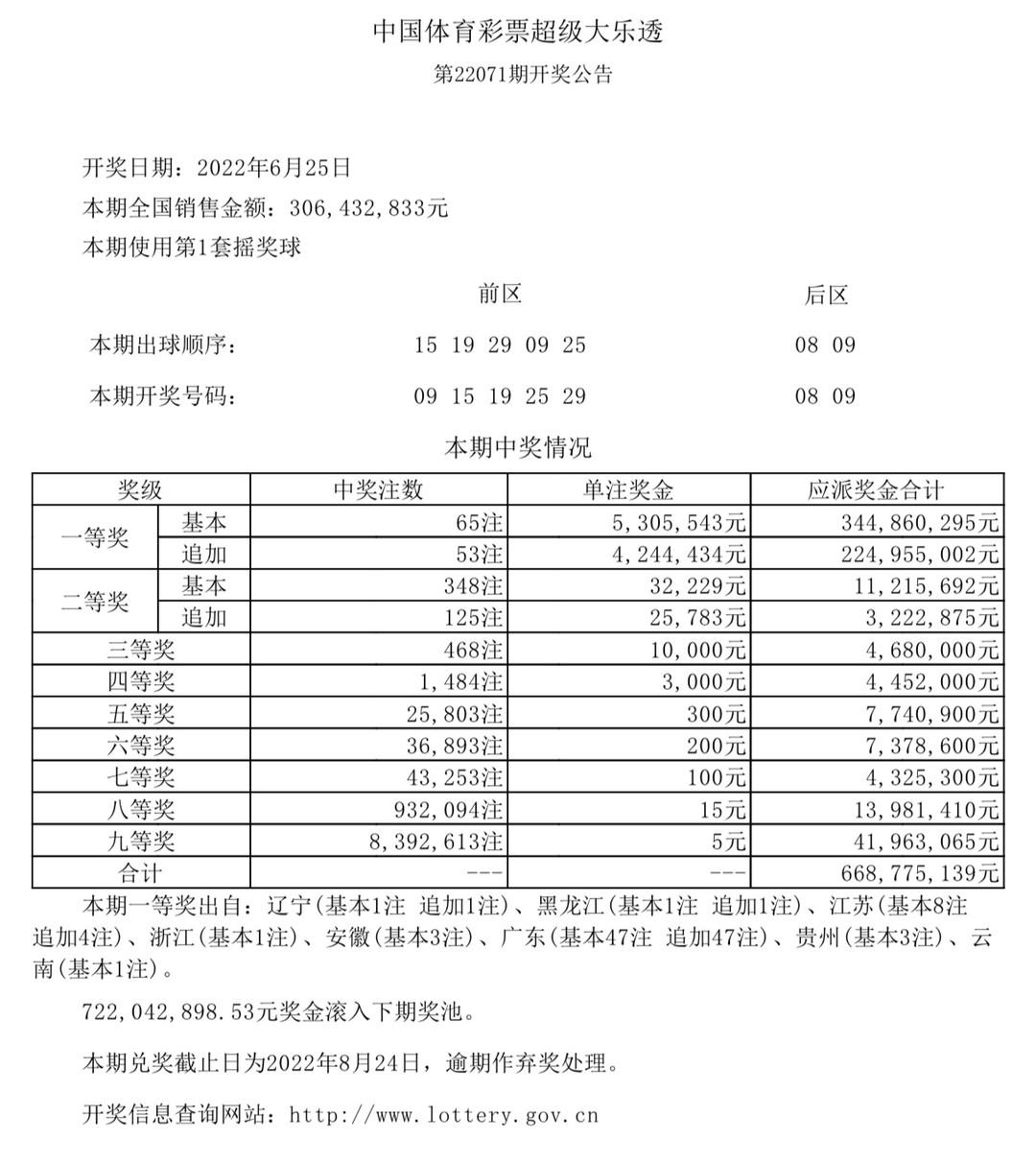 2025澳门六今晚开奖结果,全面释义解释落实