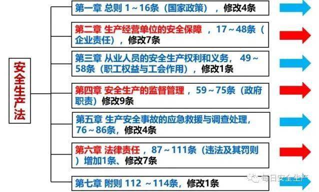 2025年新澳开奖结果公布,全面释义解释落实