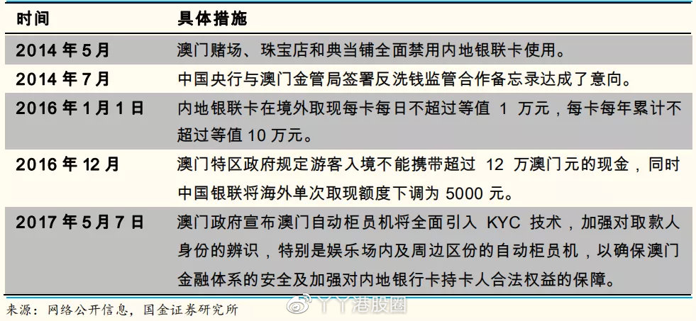 澳门平特一肖100%准资点评,全面释义解释落实