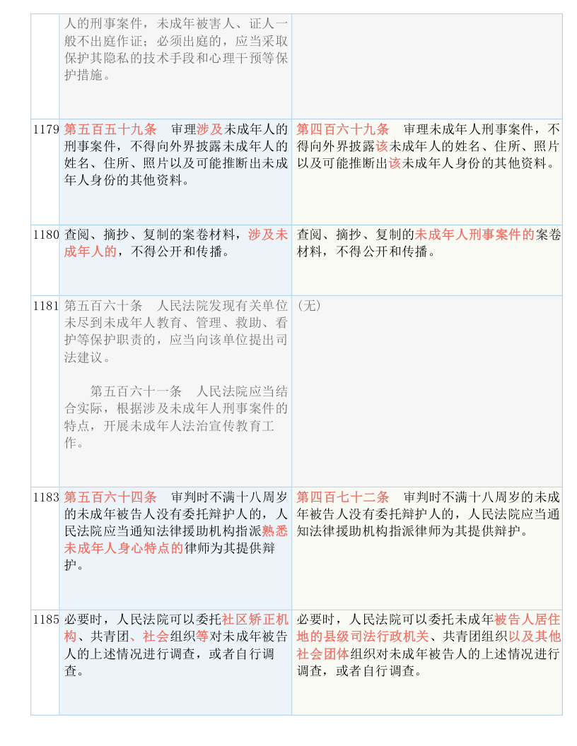 精准一码免费资料大全下载,全面释义解释落实