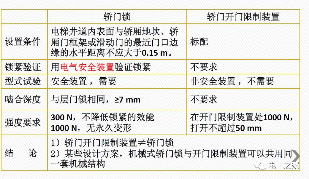 澳门一码一肖100准资料大全,全面释义解释落实
