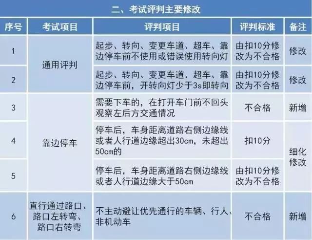 2025新澳最准的免费资料,全面释义解释落实