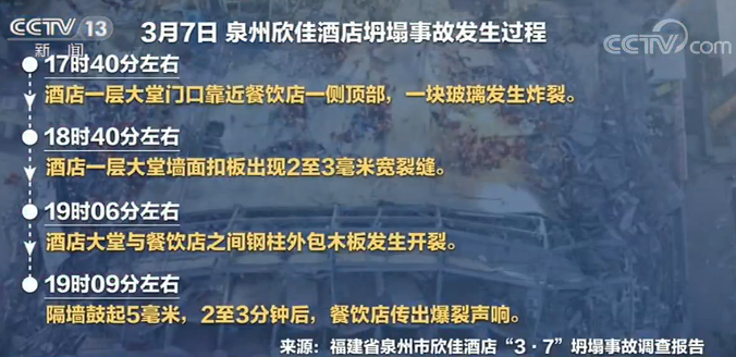 澳门挂牌全篇挂牌资料,全面释义解释落实