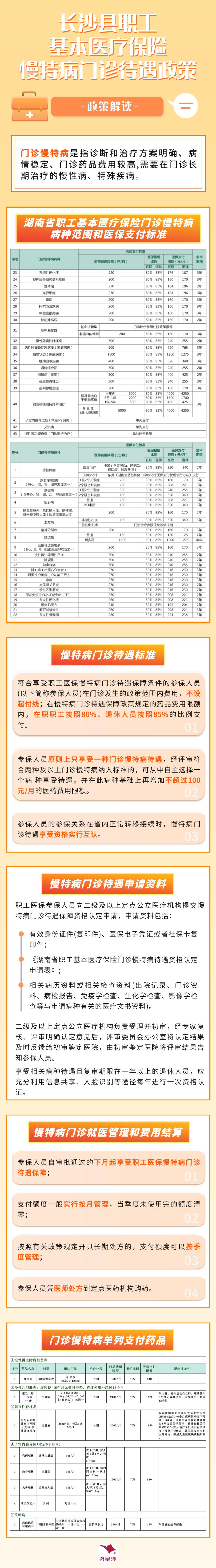 三肖必中特三肖三码免费公开,全面释义解释落实