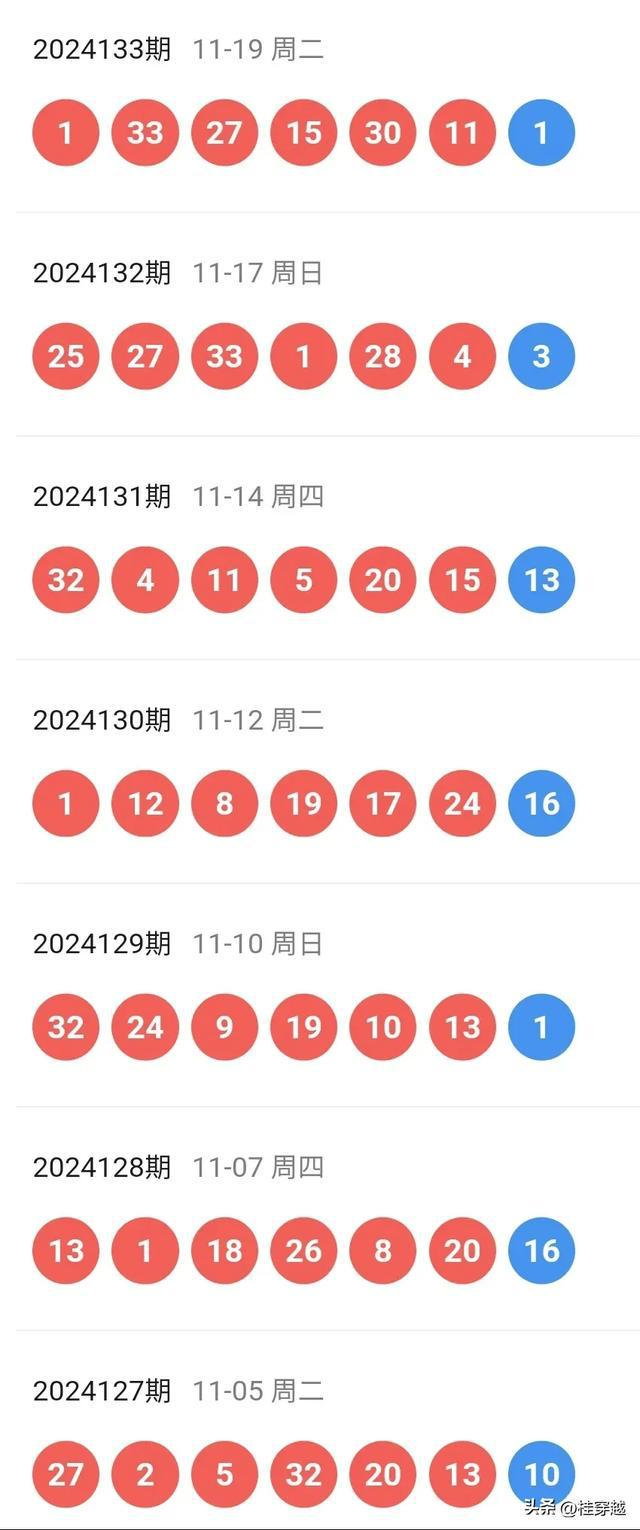 新澳2025年开奖记录,全面释义解释落实