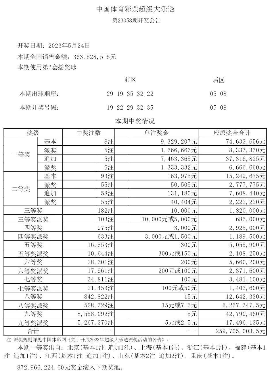 香港天下彩免费大全一,全面释义解释落实